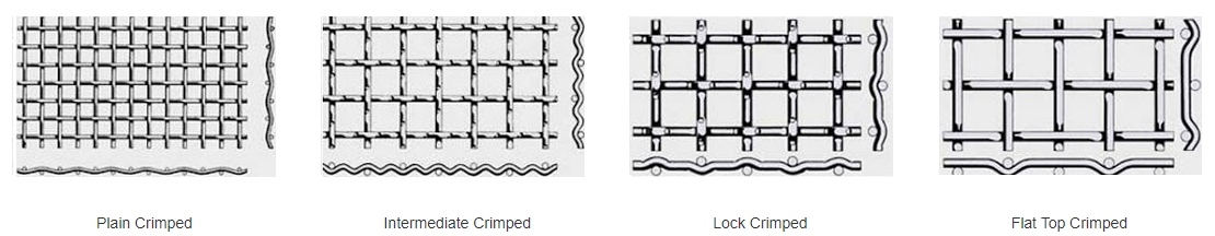 woven wire Screen types.jpg