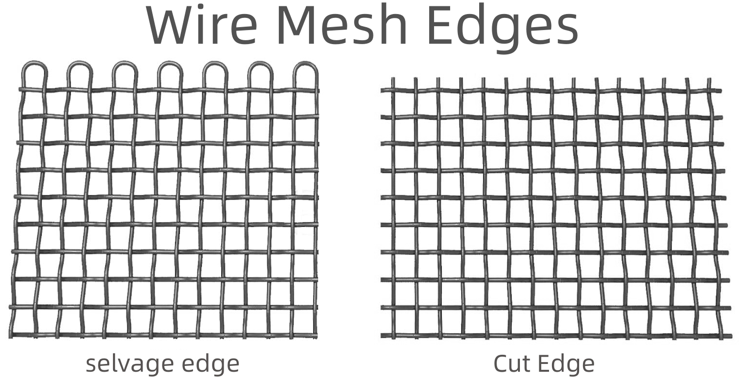 wire-mesh-edge-types.jpg